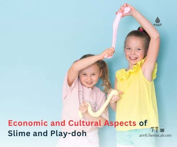 Economic and cultural aspects of slime and play dou