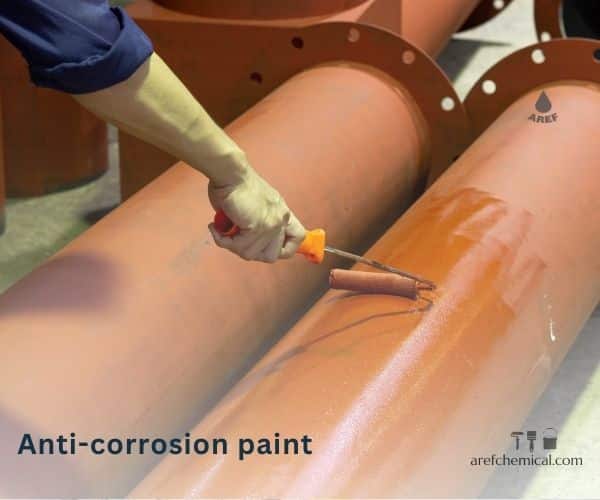 Anti-corrosion paint