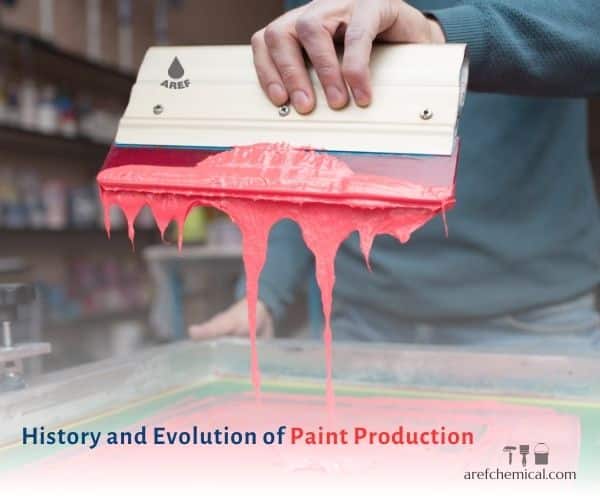 History and evolution of paint industry from natural to industrial colors