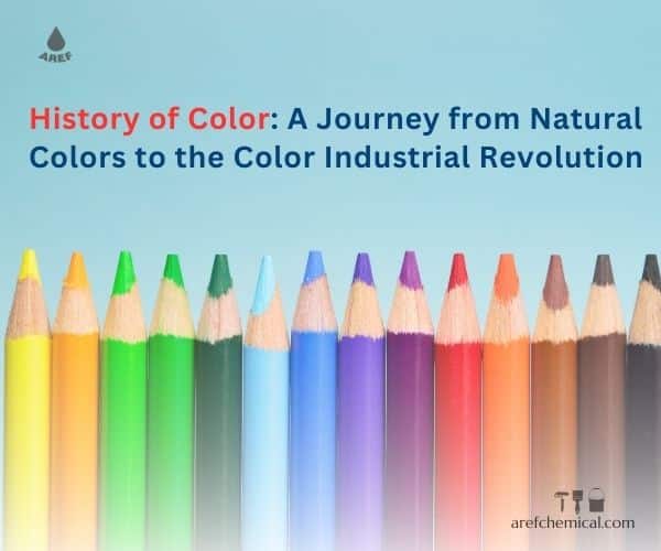 History of color