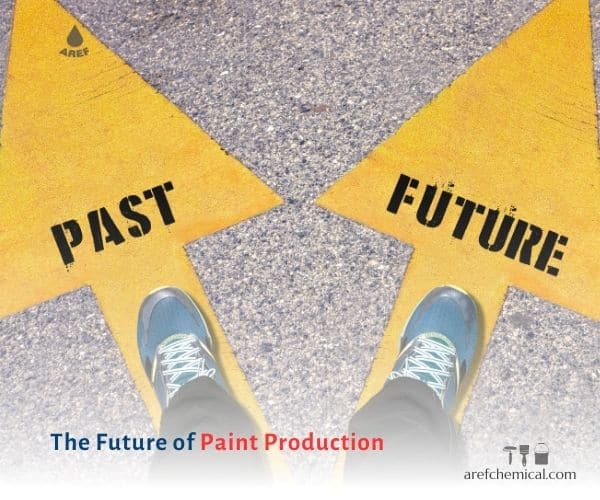 The future vision of paint production