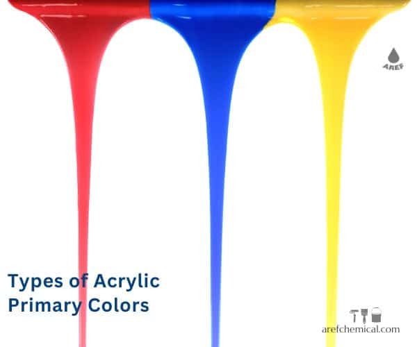 Types of acrylic primary colors