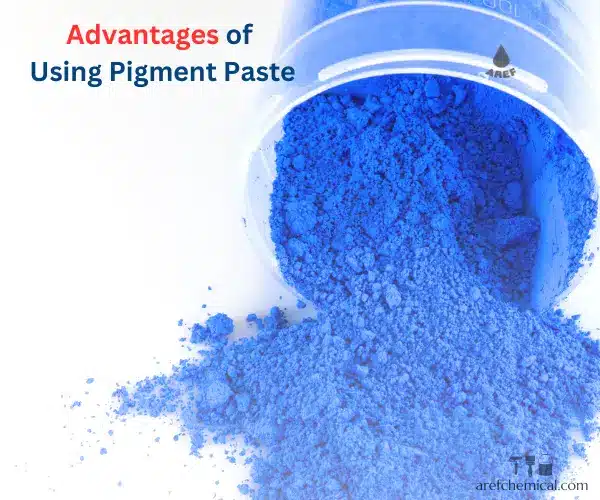 Water based pigment paste